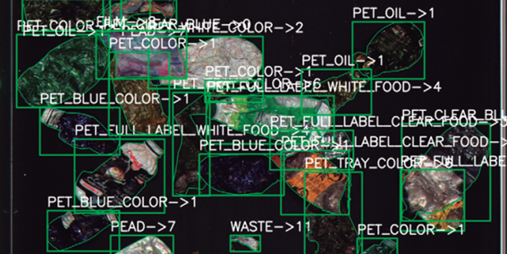 Artificial Intelligence For Plastics Recycling