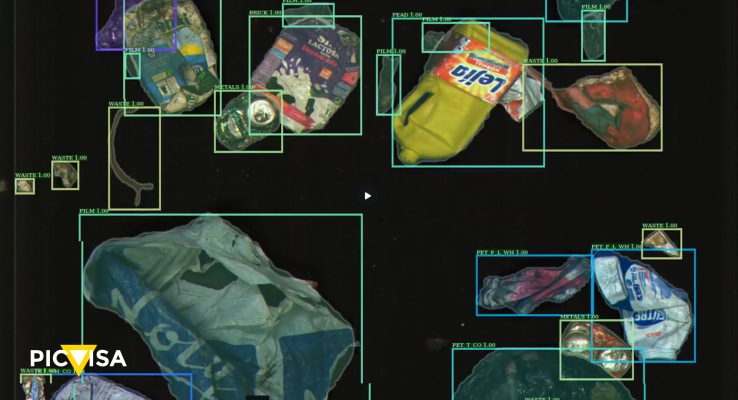 Roboting Recycling Processes, The Effective Way To Sustainability